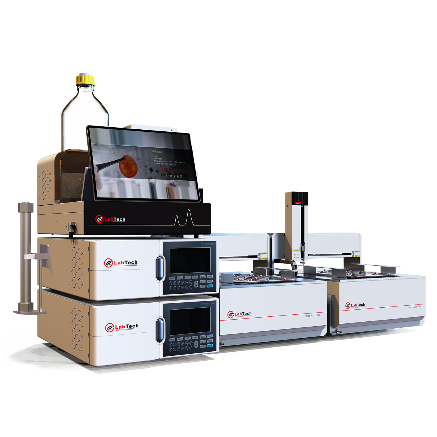 LabTech GPC1000 Automatic GPC Cleanup